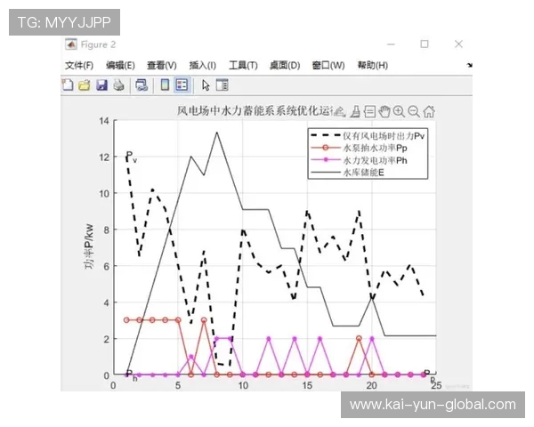 当前服务方通过模块化组建场馆功能 有效缩短了季节性项目切换周期